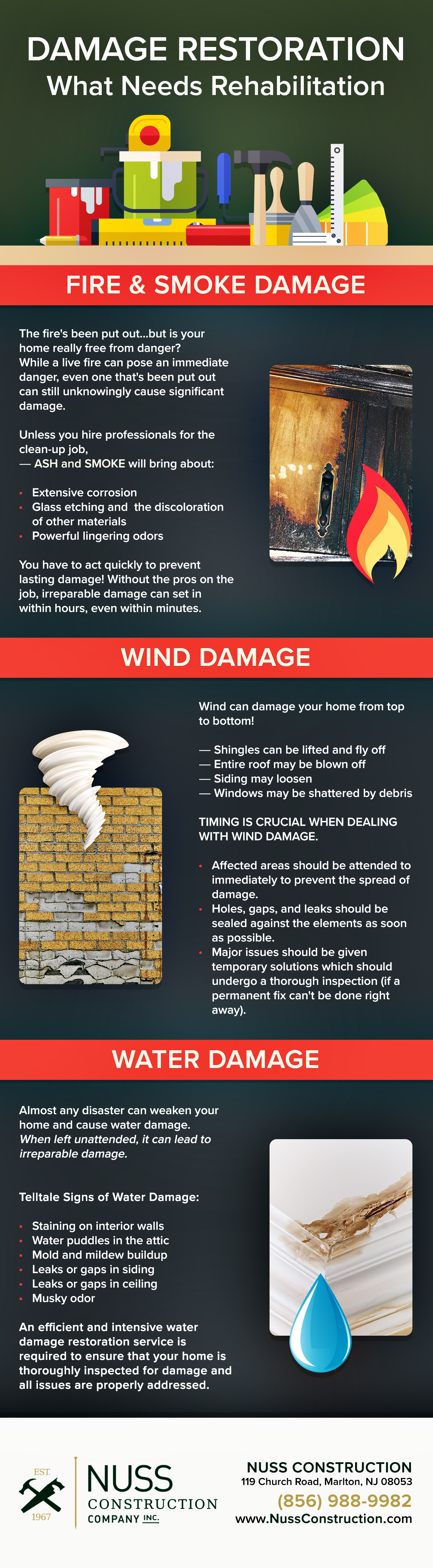 Infographic: Damage Restoration What Needs Rehabilitation